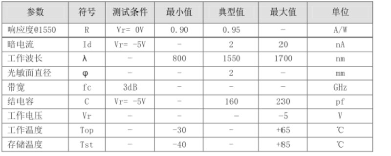 QQ图片20191122173743