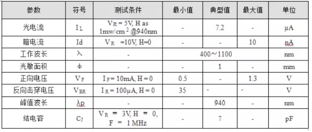 QQ图片20191122163758