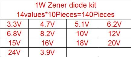 1W Zener diode kit-14