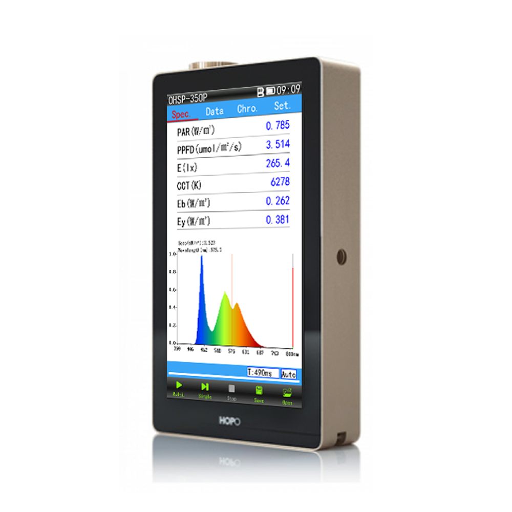 Ohsp350p Portable Par Ppfd Spectrometer Meter Laserse 1912