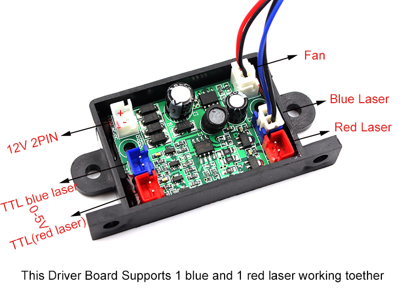 DRIVER BOARD