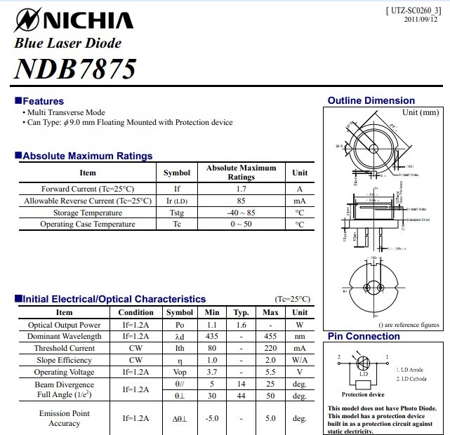 BLUE LASER DIODE