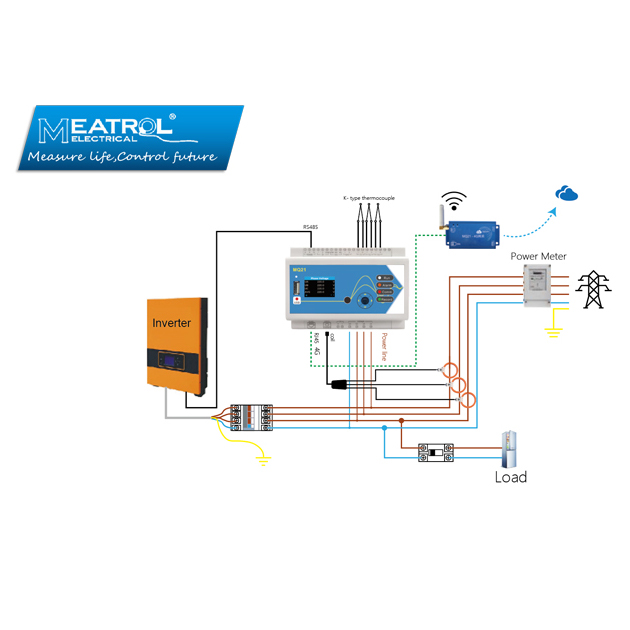 Solar data logger Power data logger MQ21 Fault Recorder 4G remote ...