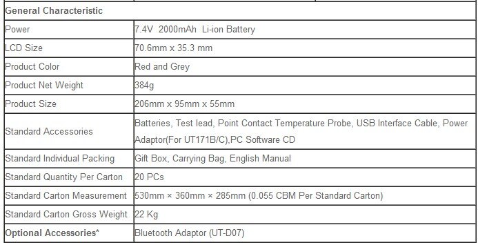 UT171C3