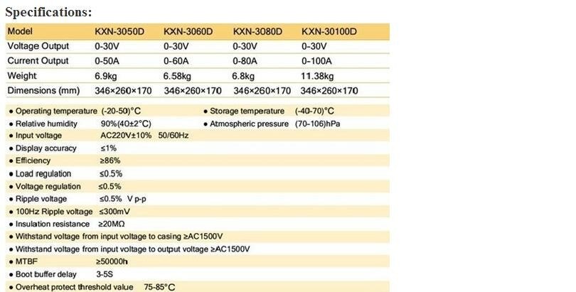 KXN-3060D spec