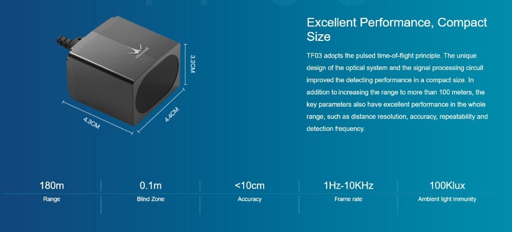 TF03 LiDAR rangefinder  (7)