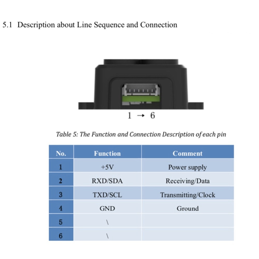 TF-Luna Range Finder Sensor tfmini  (6)