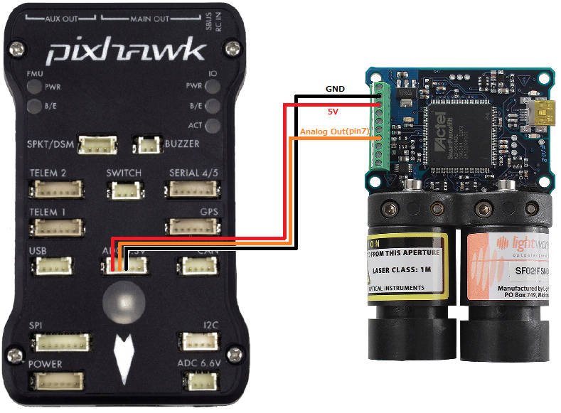 rangefinder_sf02_pixhawk_connections