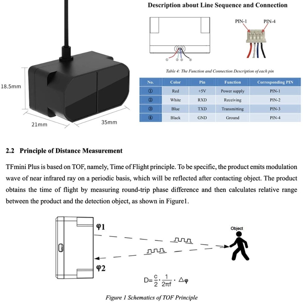 TFmini Plus Lidar Range Finder module